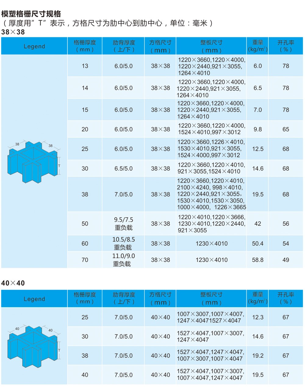 南通恒瑞建筑材料有限公司圖片