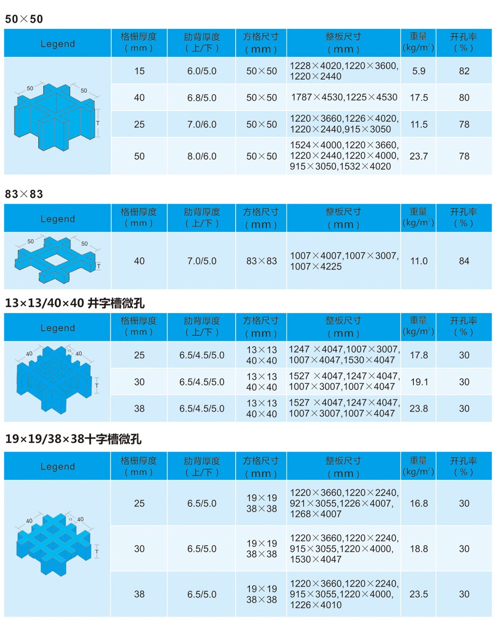 南通恒瑞建筑材料有限公司圖片