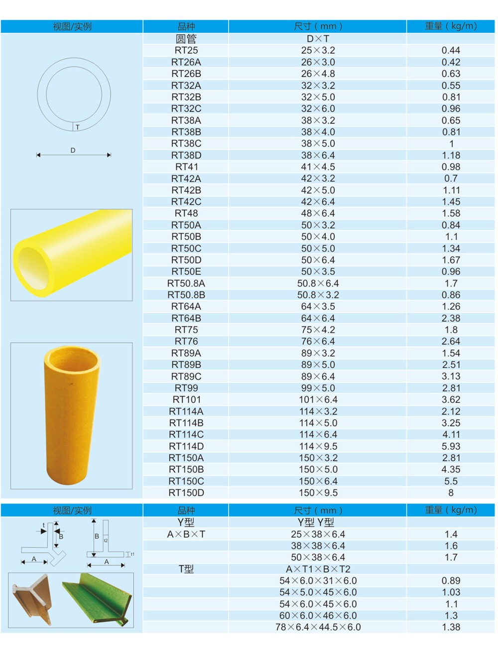 南通恒瑞建筑材料有限公司圖片